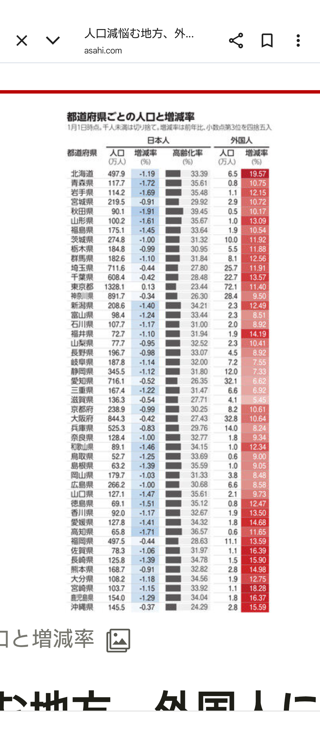 見たら「あっ！」と言うかもしれないトピ
