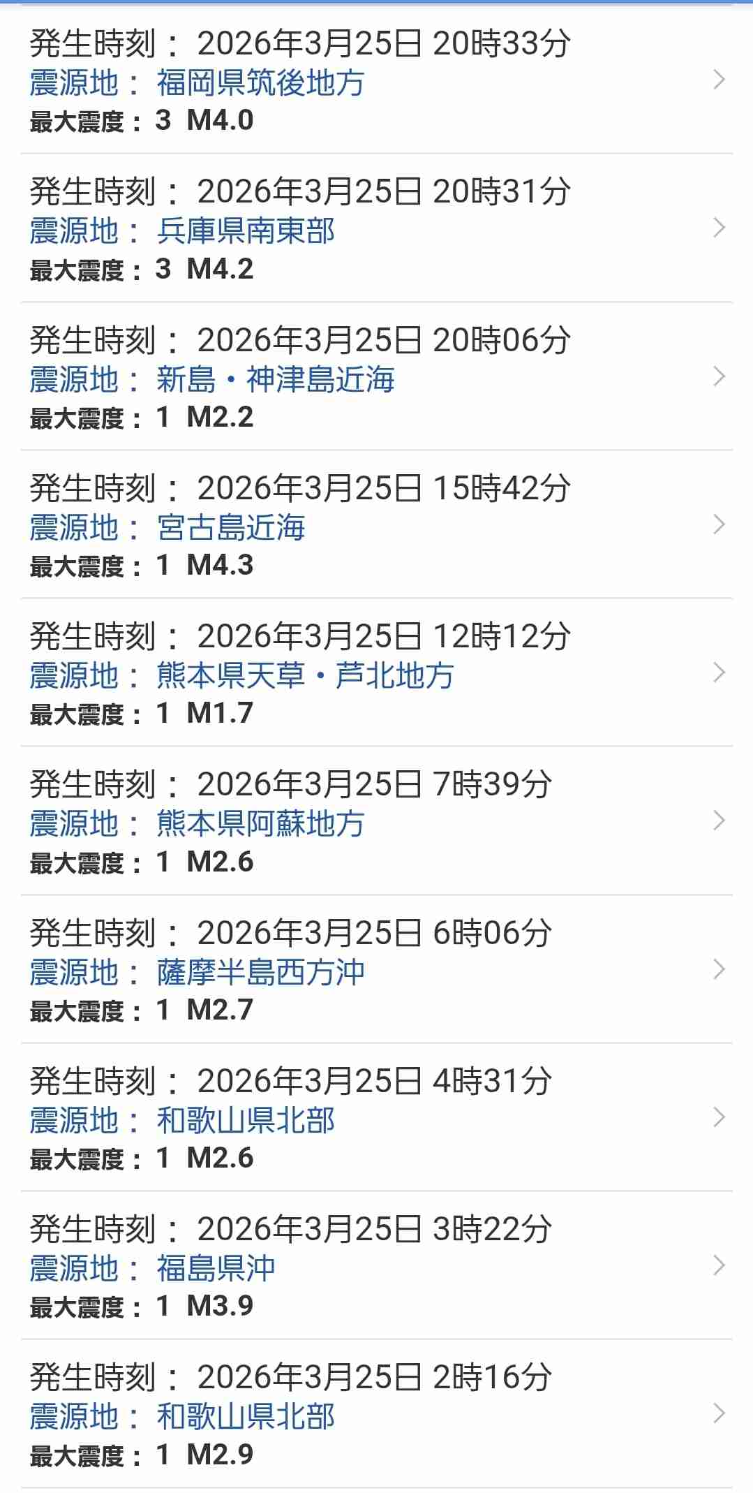 兵庫県南東部で地震 最大震度3 津波の心配なし 福岡県、佐賀県、熊本県でも最大震度3の地震