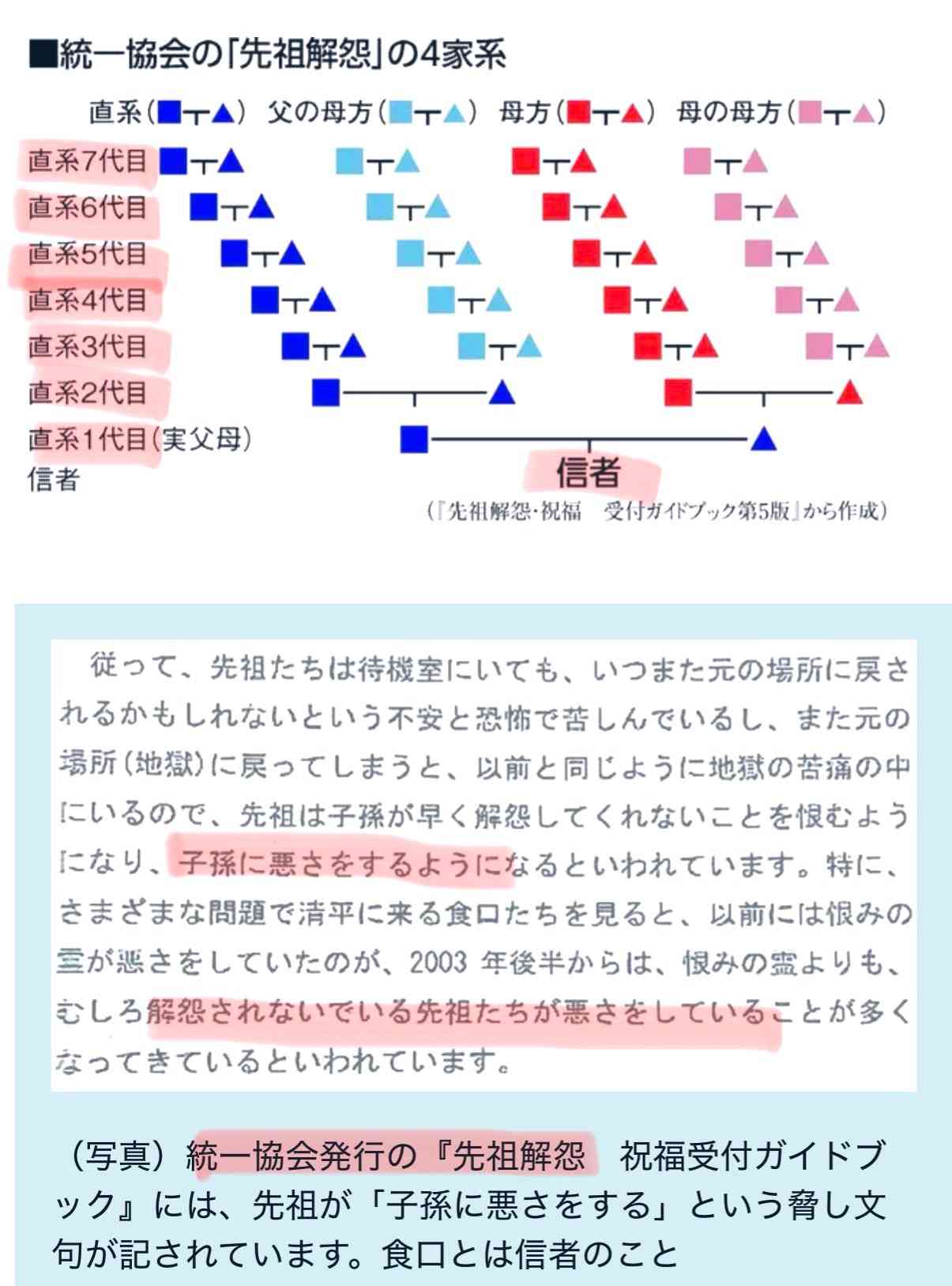 高市早苗首相「７代前の250人のご先祖様」と答弁　旧統一教会と“共通点”と指摘…別の見解も