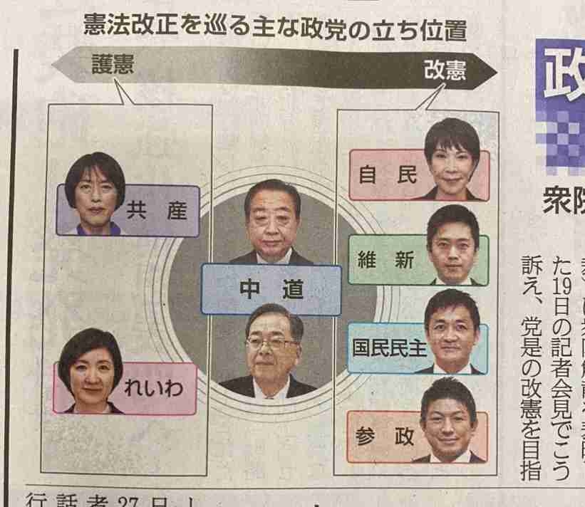 “高市旋風”を生んだ「若者の右傾化」でも「排外主義の高まり」でもない“理由”…リベラルが読み違えた「ルールを守らない外国人は出ていってもらう」発言の影響とは