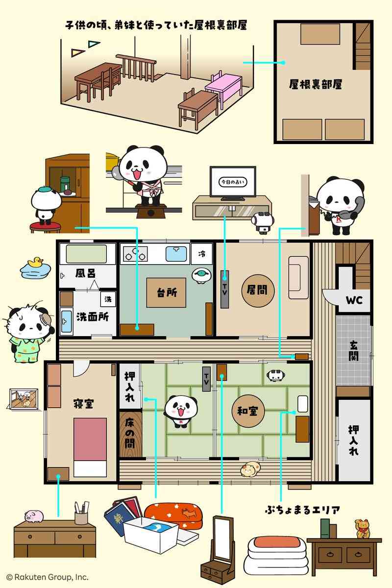 物件好き（特に賃貸）な人語ろう！