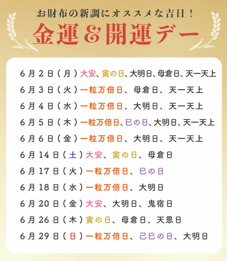 スマホの中のいらない画像を供養するトピ