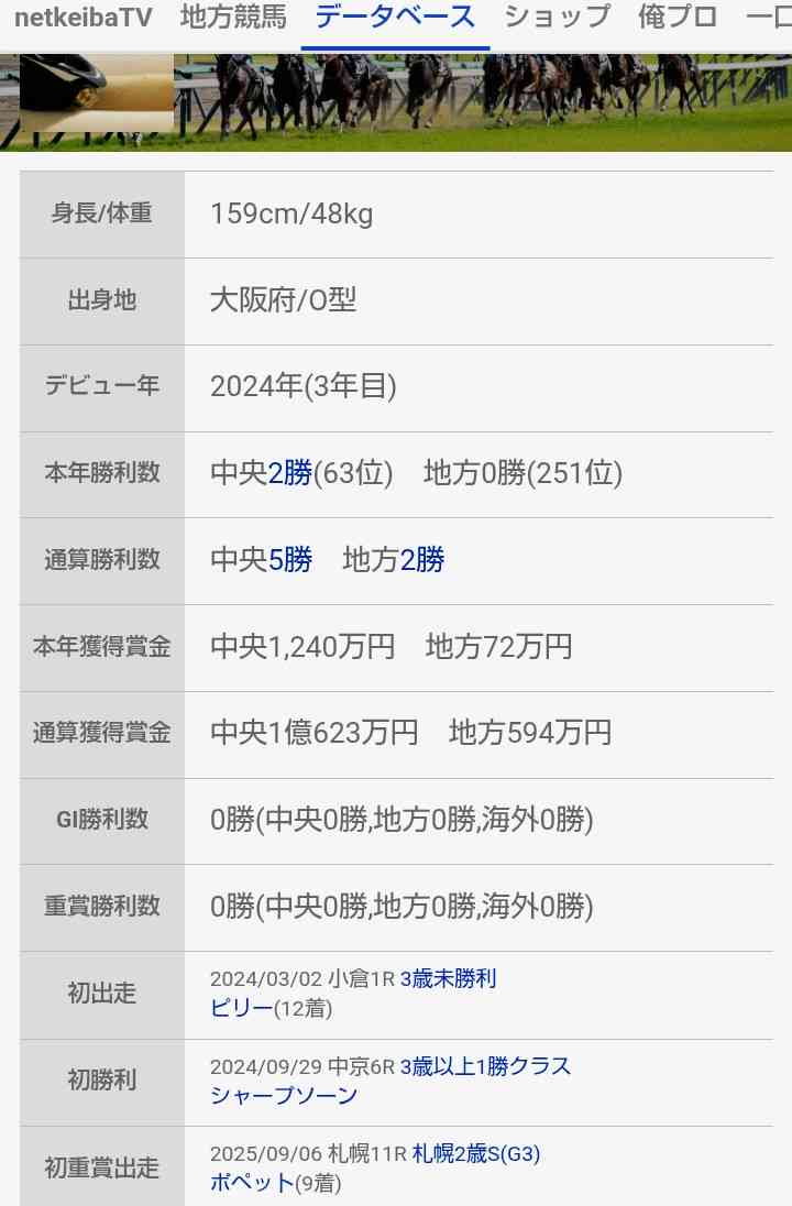 橋木太希騎手が「重大な非行」で騎乗停止　21日から裁定委員会の議定があるまで　詳細は20歳未満で回答できず
