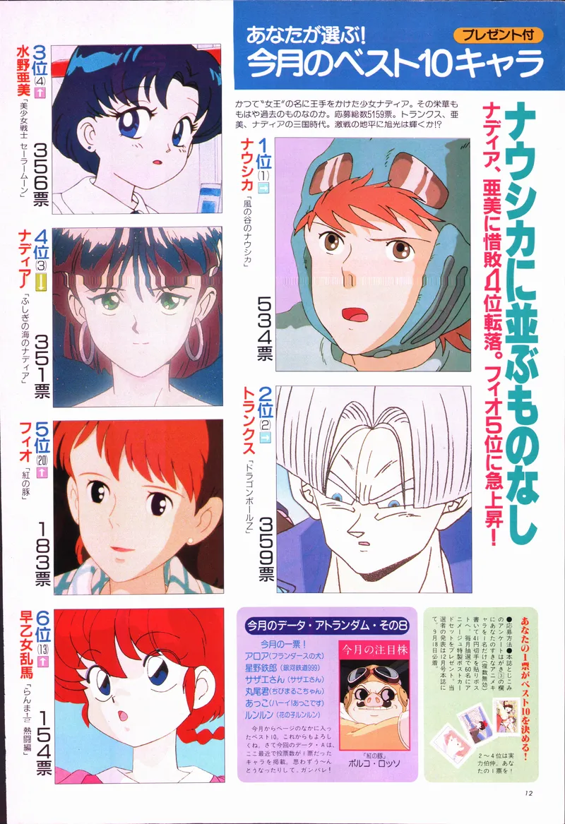 セーラームーンで好きな話 Part2