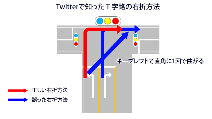 「そんな自転車見たことはほとんどない」 自転車の右折ルールに戸惑いの声続出 浮き彫りになった“現実とのズレ”