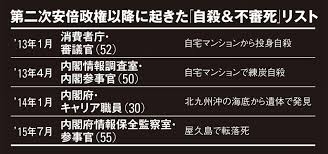 エプスタイン文書を追加公開 「トランプ氏から性的虐待」証言
