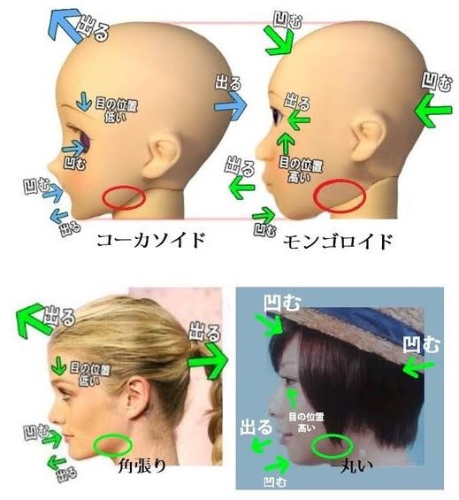 どんなに頑張っても垢抜けない人とそんなに頑張んなくても洗練された雰囲気ある人の違いは？