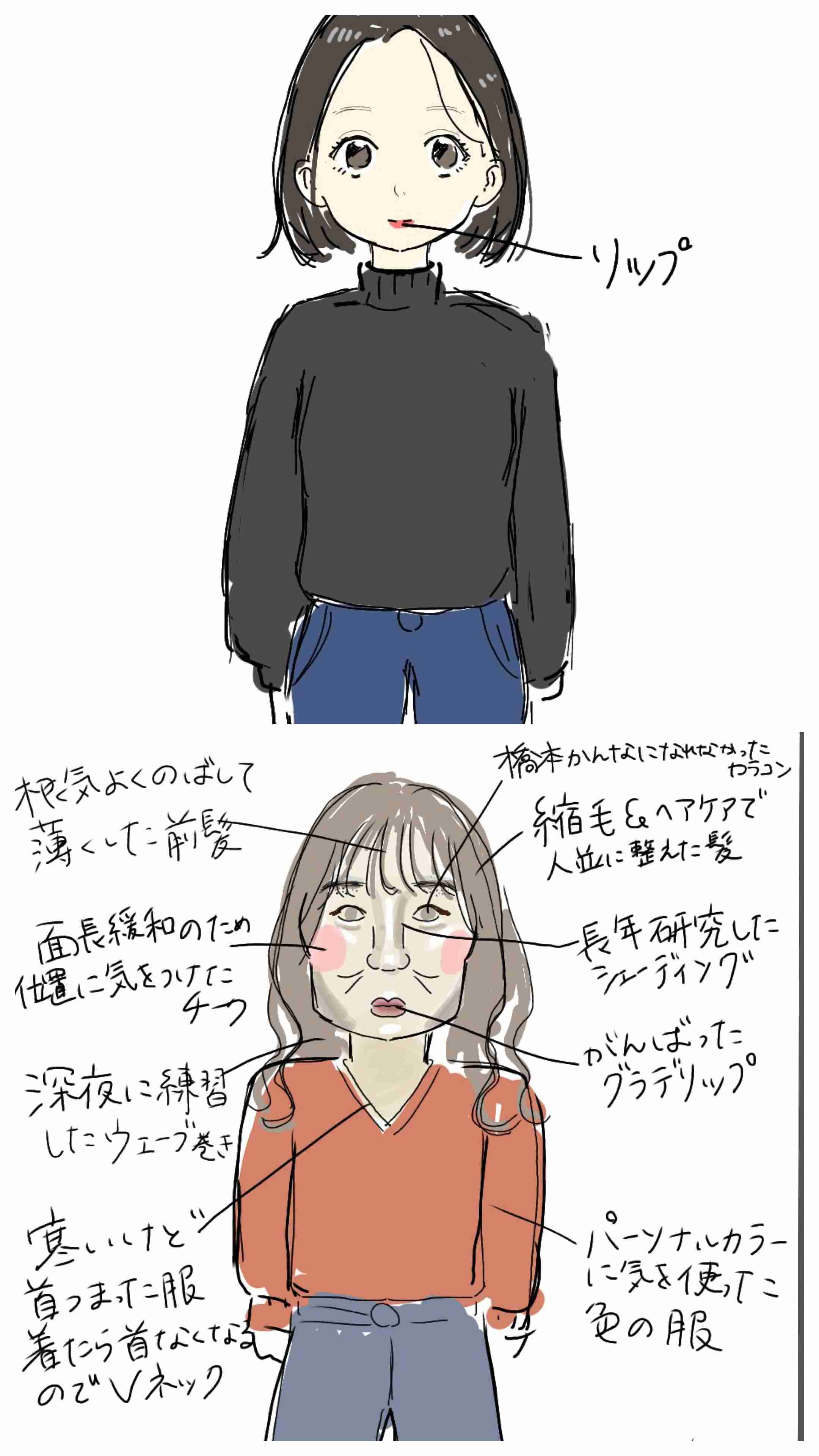 どんなに頑張っても垢抜けない人とそんなに頑張んなくても洗練された雰囲気ある人の違いは?