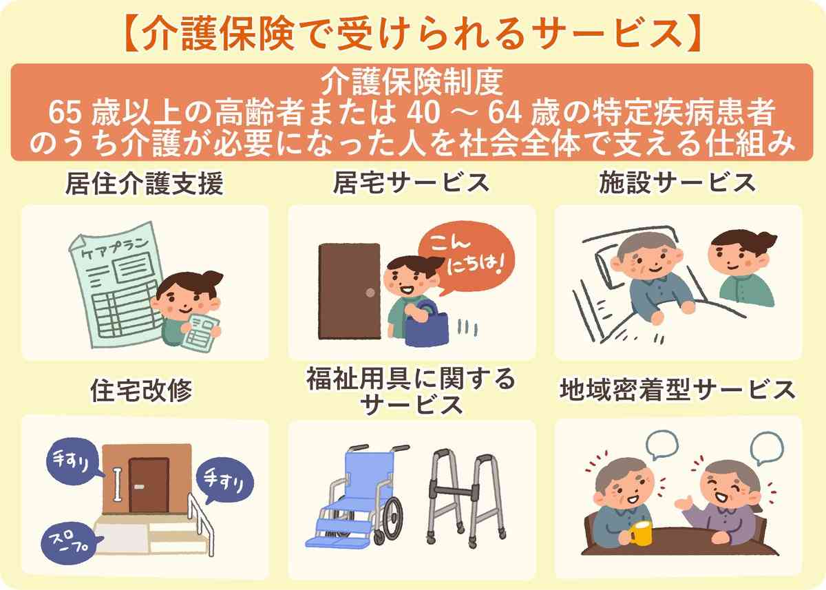 家族の病気、介護についての分担やお金事情Part2