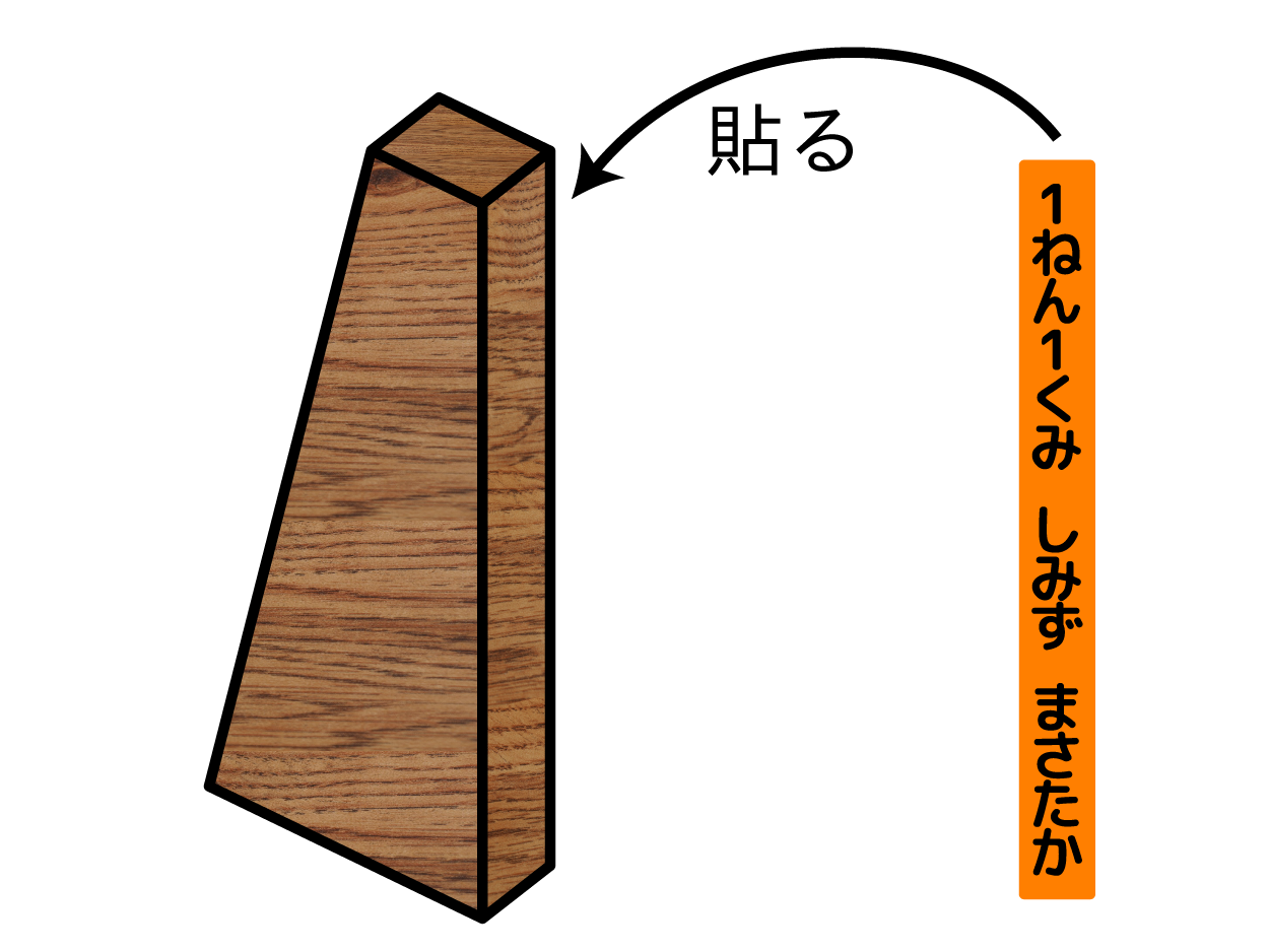 忘れていた小学生時代を思い出す物