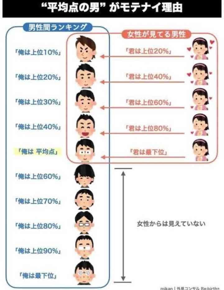 【恋愛】社会人男性の93% 《出会いがない》 という衝撃― 「家と職場の往復で終わってる…」 明らかになった “厳しい現実”
