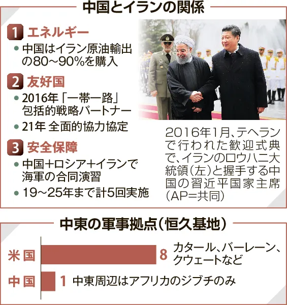 イラン攻撃「不支持」82%　首相姿勢「評価せず」51%　朝日世論