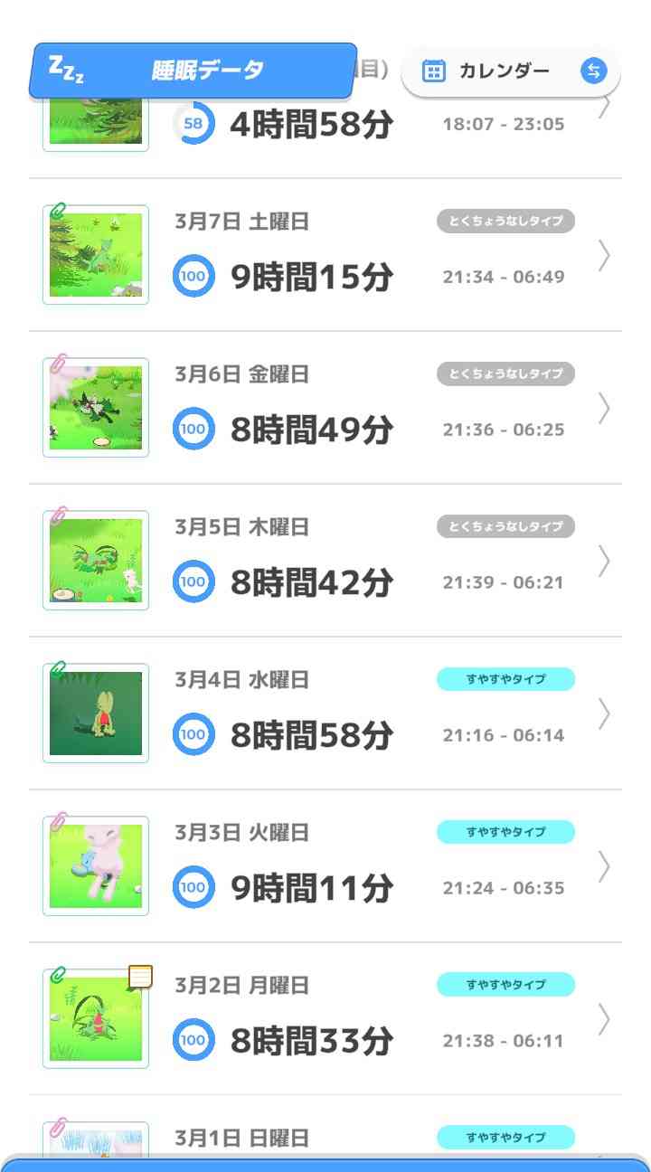 ポケモンスリープやってる人~!Part32