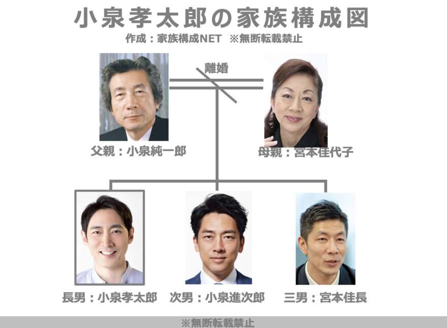 彼氏の兄弟って結婚式で初めて会うのかな？