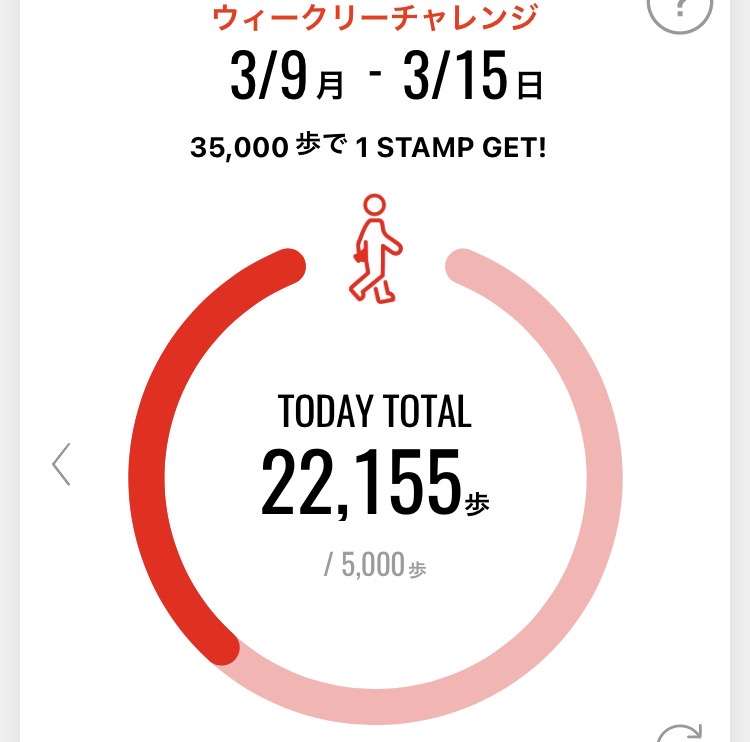 今日の歩数は?