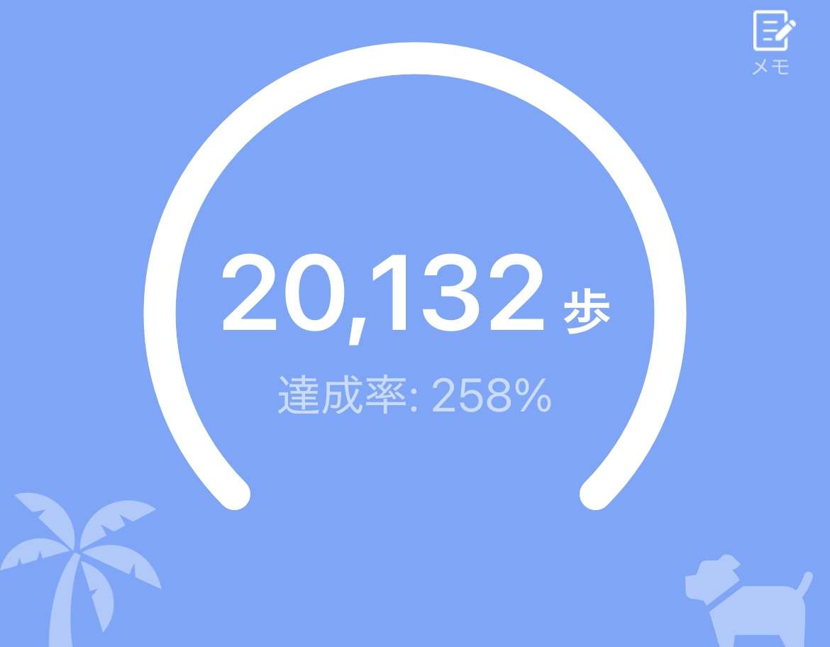 今日の歩数は?