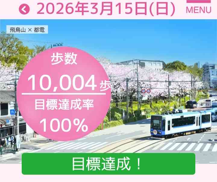 今日の歩数は?