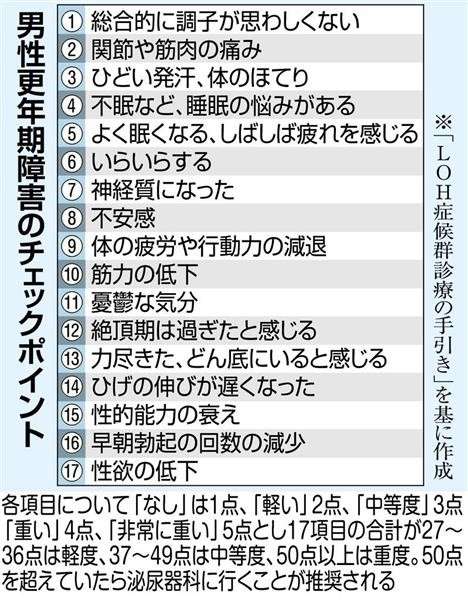 40代旦那さんどんな性格ですか？