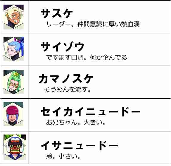 鎧伝サムライトルーパー好きだった人Part3