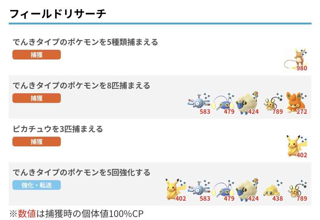 ポケモンGOをやっている人！Part.116