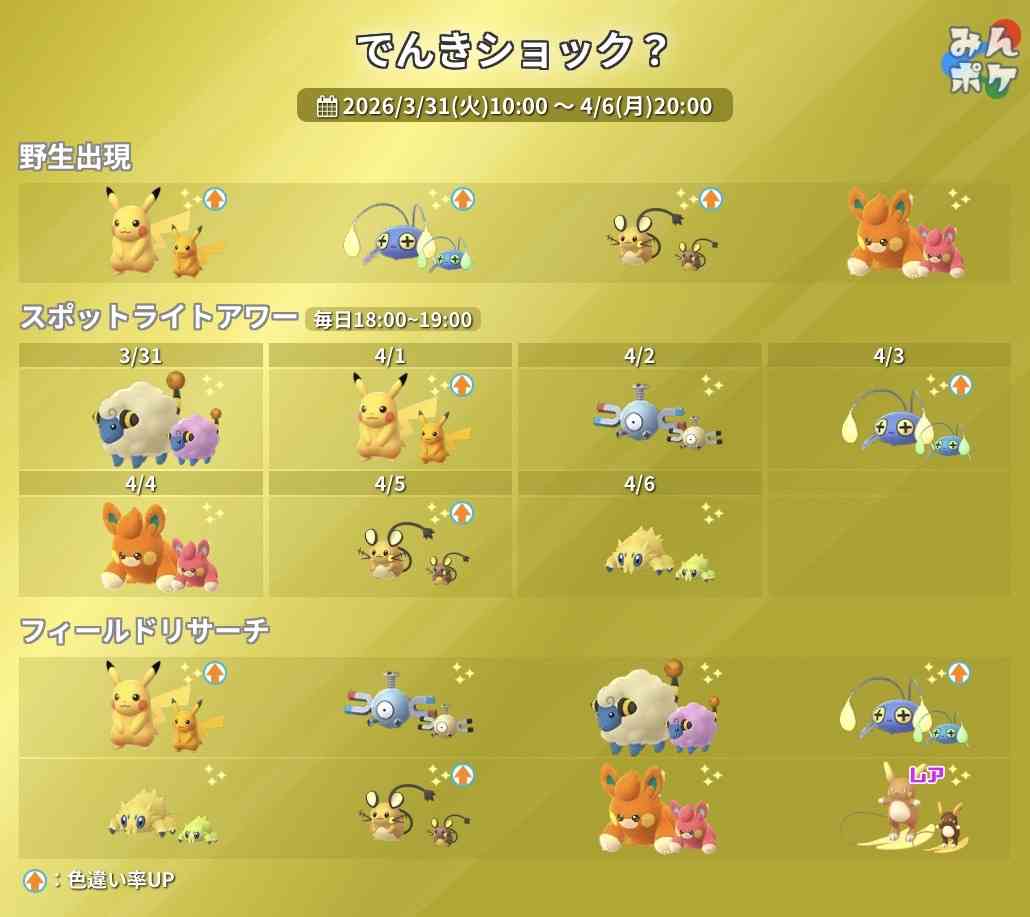 ポケモンGOをやっている人！Part.116