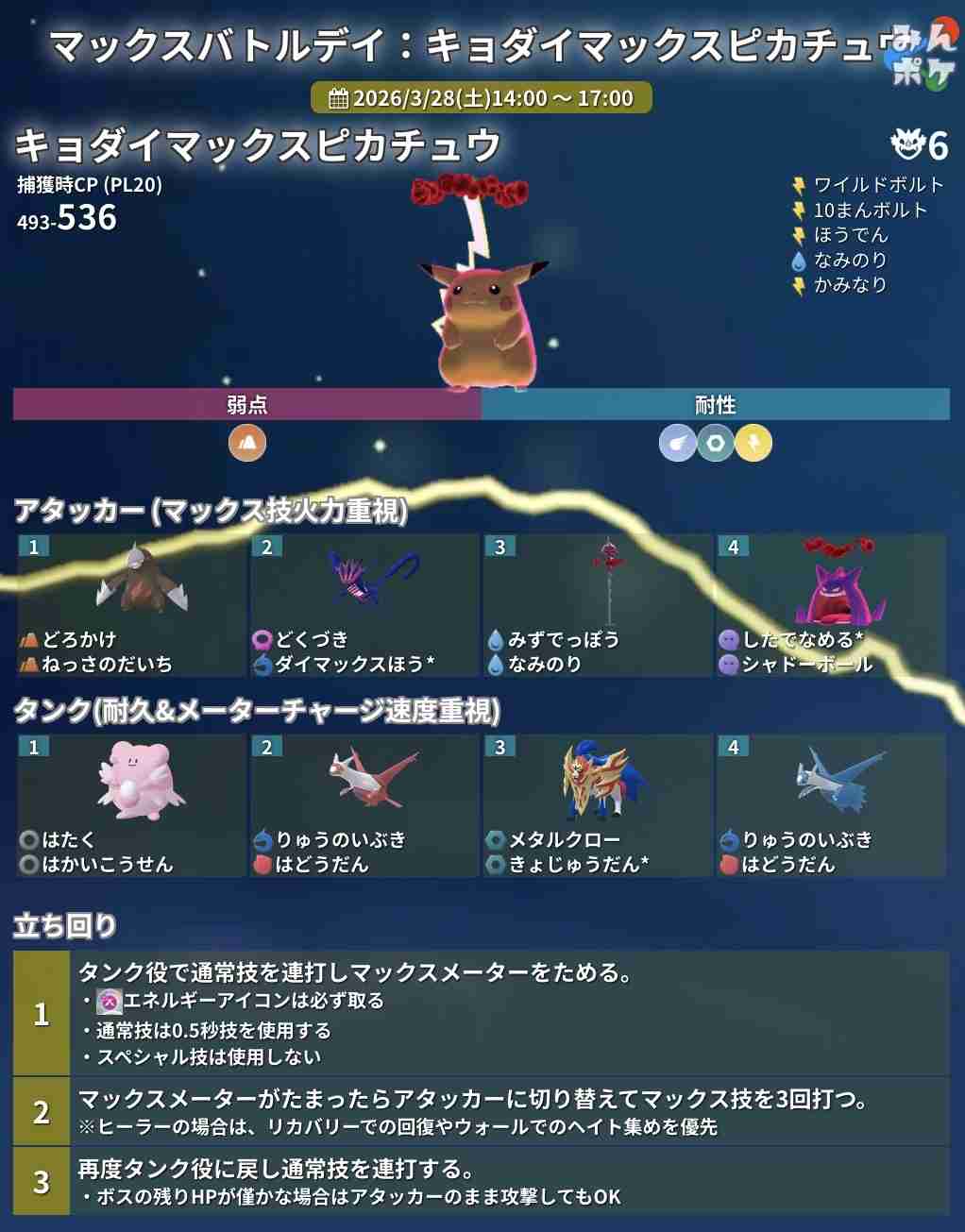 ポケモンGOをやっている人！Part.116