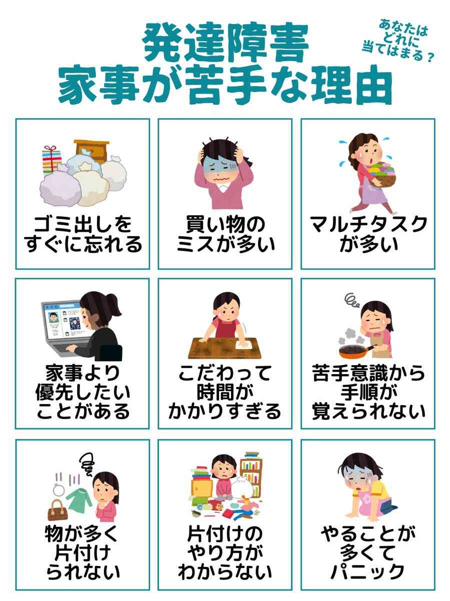 発達障害【ASD・ADHD・LD】の方、【家事】はどうしてますか？