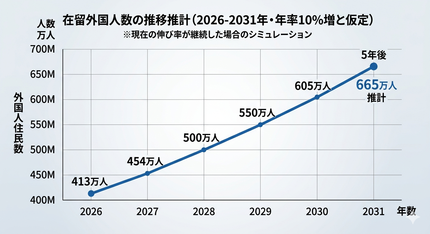 外国人の不法就労 逮捕につながる通報に謝礼約1万円　茨城県が導入検討の「報奨金制度」に「差別や偏見を助長する」と懸念の声も