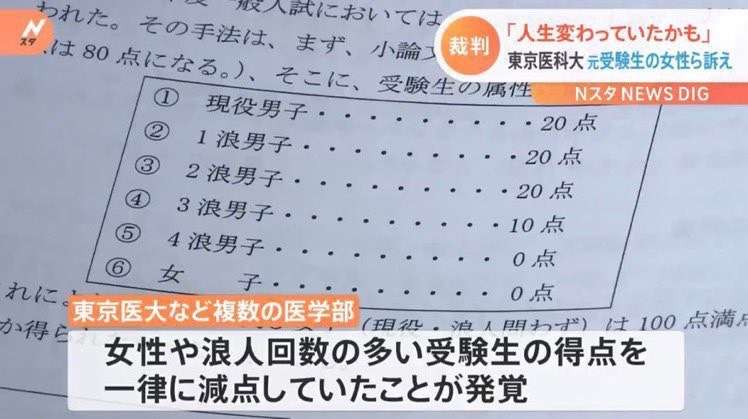 日常生活で男尊女卑や性差別を刷り込みされてるなと感じたことPart2