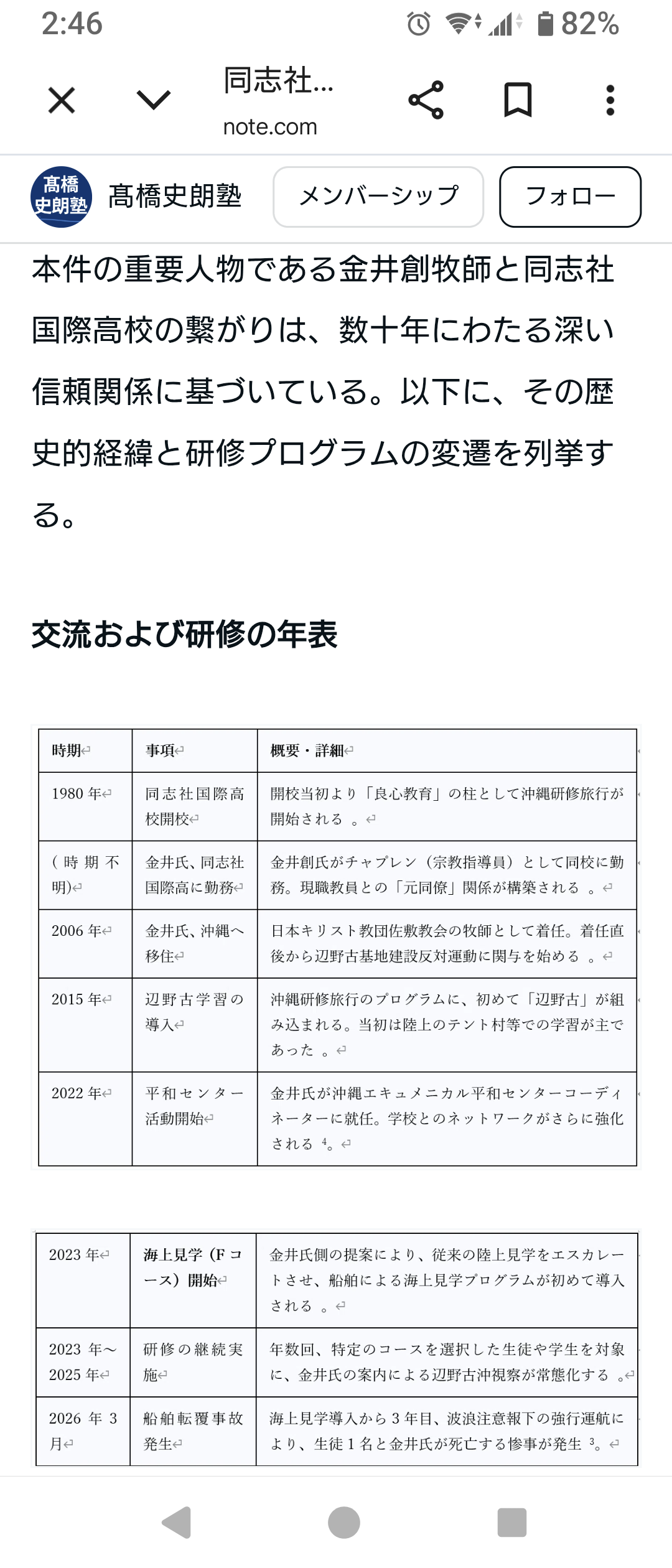 同志社国際 過去の研修旅行しおりで、辺野古テント村から共闘要請「座り込んで」