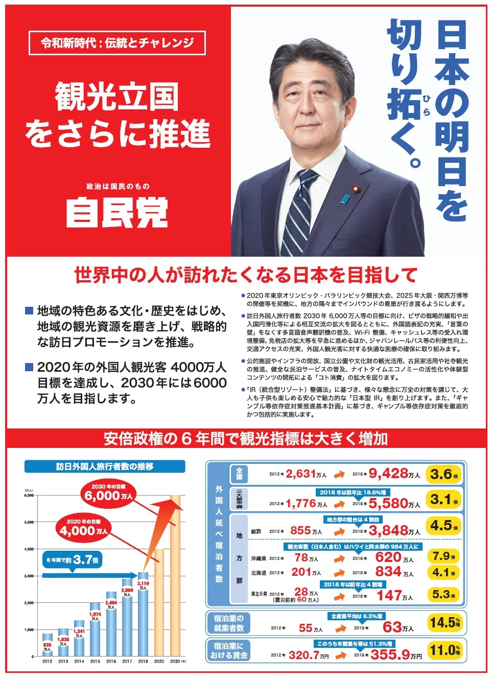 “高市発言”もお構いなし? 中国ネットにあふれる「日本ツアー」 「政府は黙認状態」