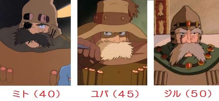 【漫画・アニメ・ゲーム】あのキャラの年齢を追い越してしまった…