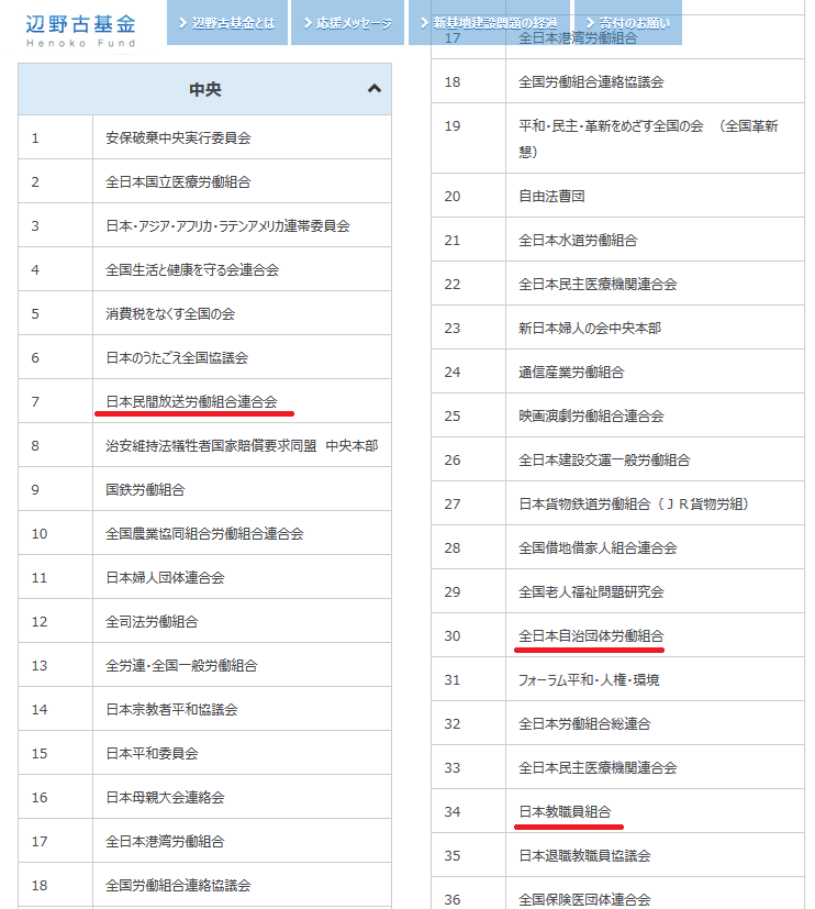 辺野古転覆事故で「自粛」の抗議活動再開 「服喪」でマイク取りやめ、寝そべる人も