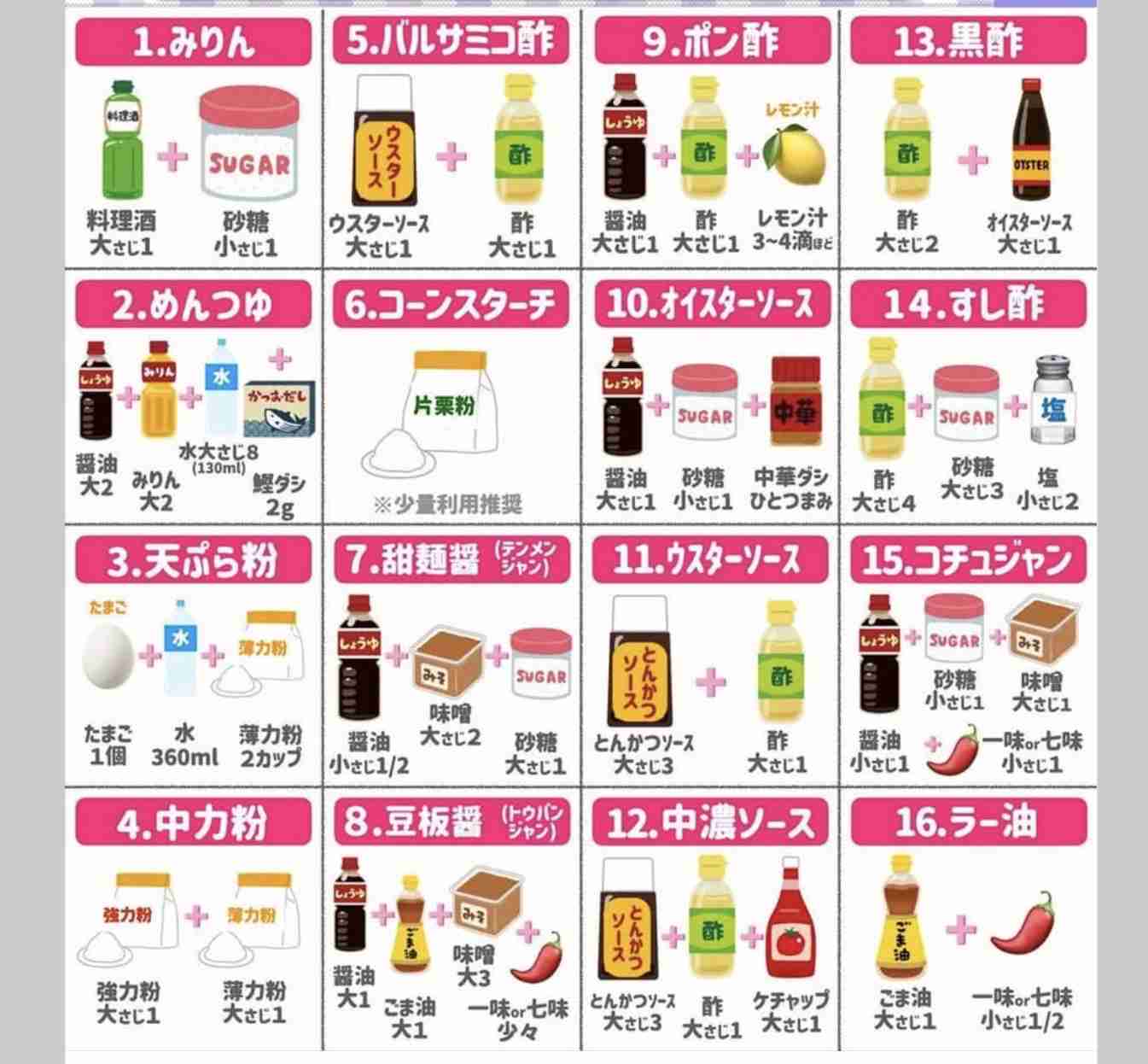 【2026年ひな祭り】コメントした投稿時間の秒数が33だったら幸運が訪れるトピ