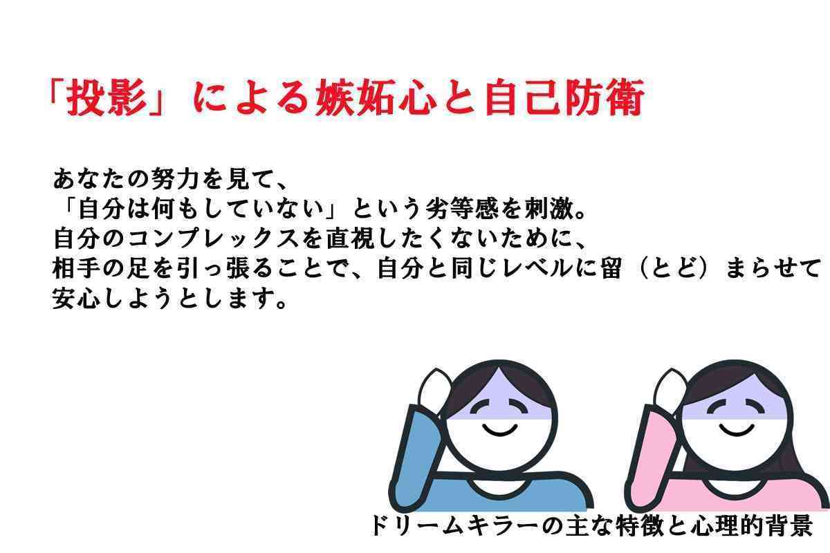 歯列矯正って整形に入りますよね？