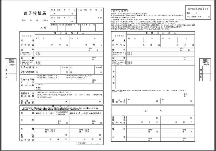 相続の関係で養子