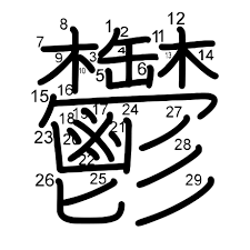 鬱病の前兆・初期症状