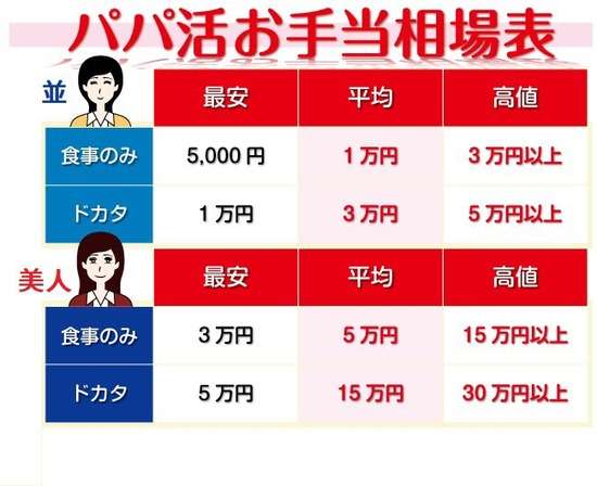 【アラフォー以上】60歳の目標貯金額【独身一人暮らし】