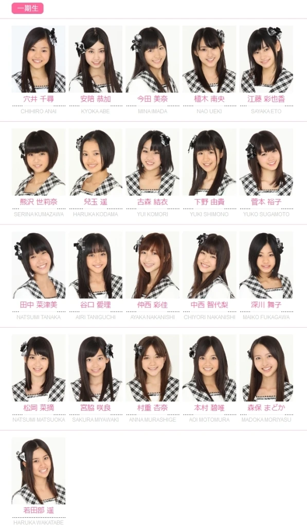 宮脇咲良　総額250万円超の高級アクセサリーを披露…HKT48から渡韓で築いた世界的アイドルの座