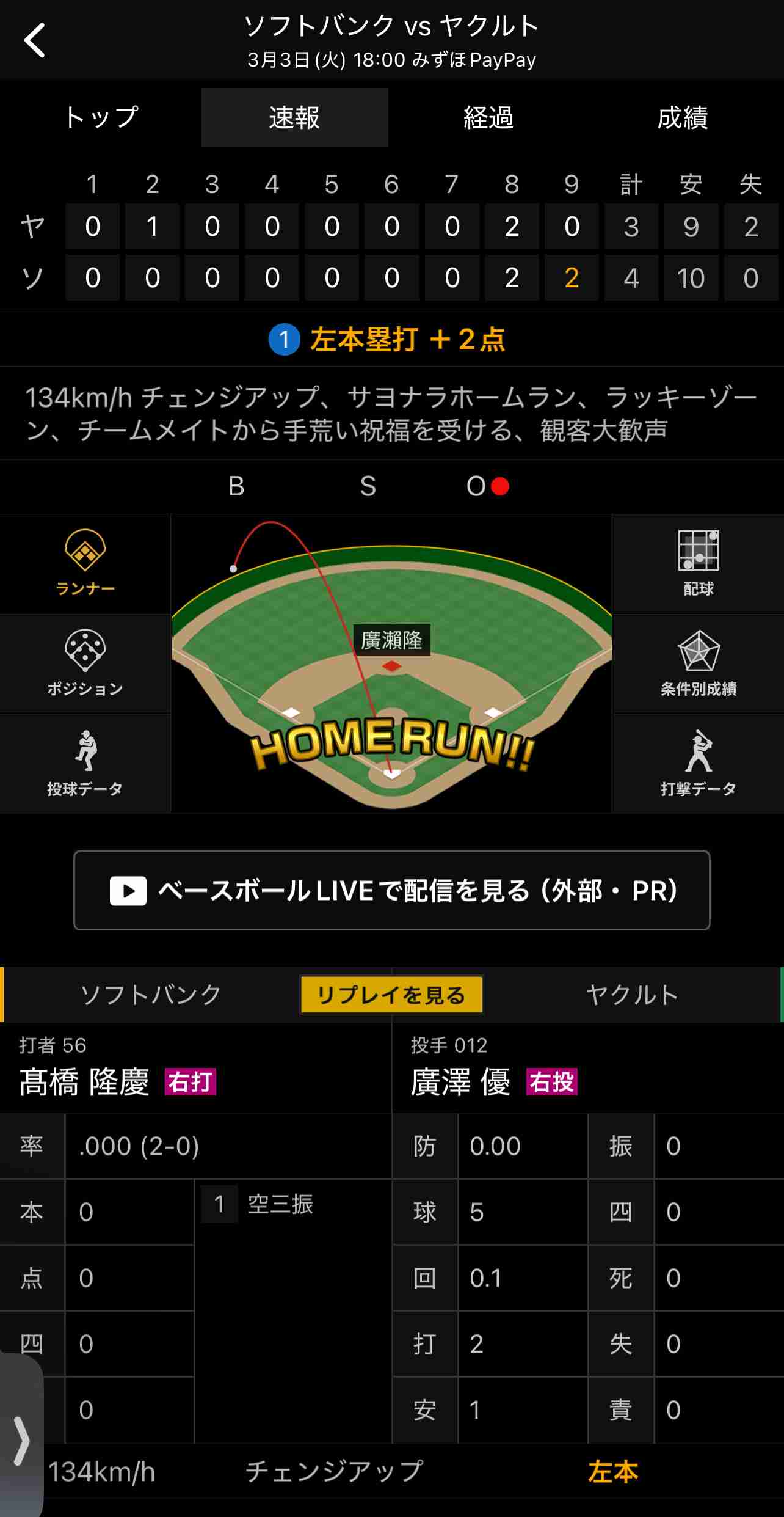 福岡ソフトバンクホークスファン集合！Part23