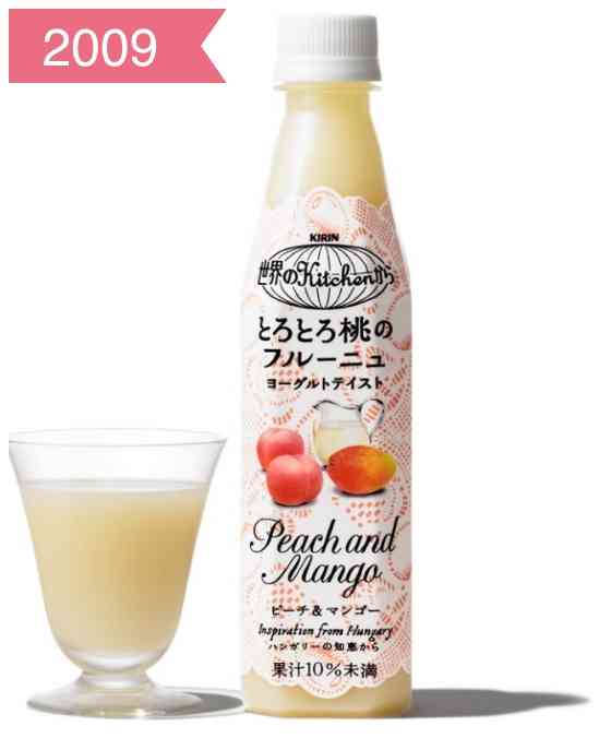 小学生の食欲