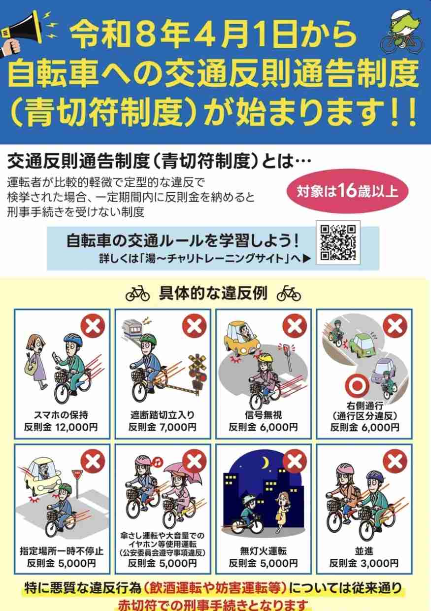 ４月～自転車新ルールに向けての対策会議(アイテム&アイデア)を情報交換したい