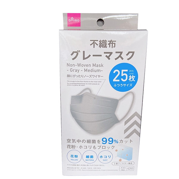 コスト削減していると感じる時