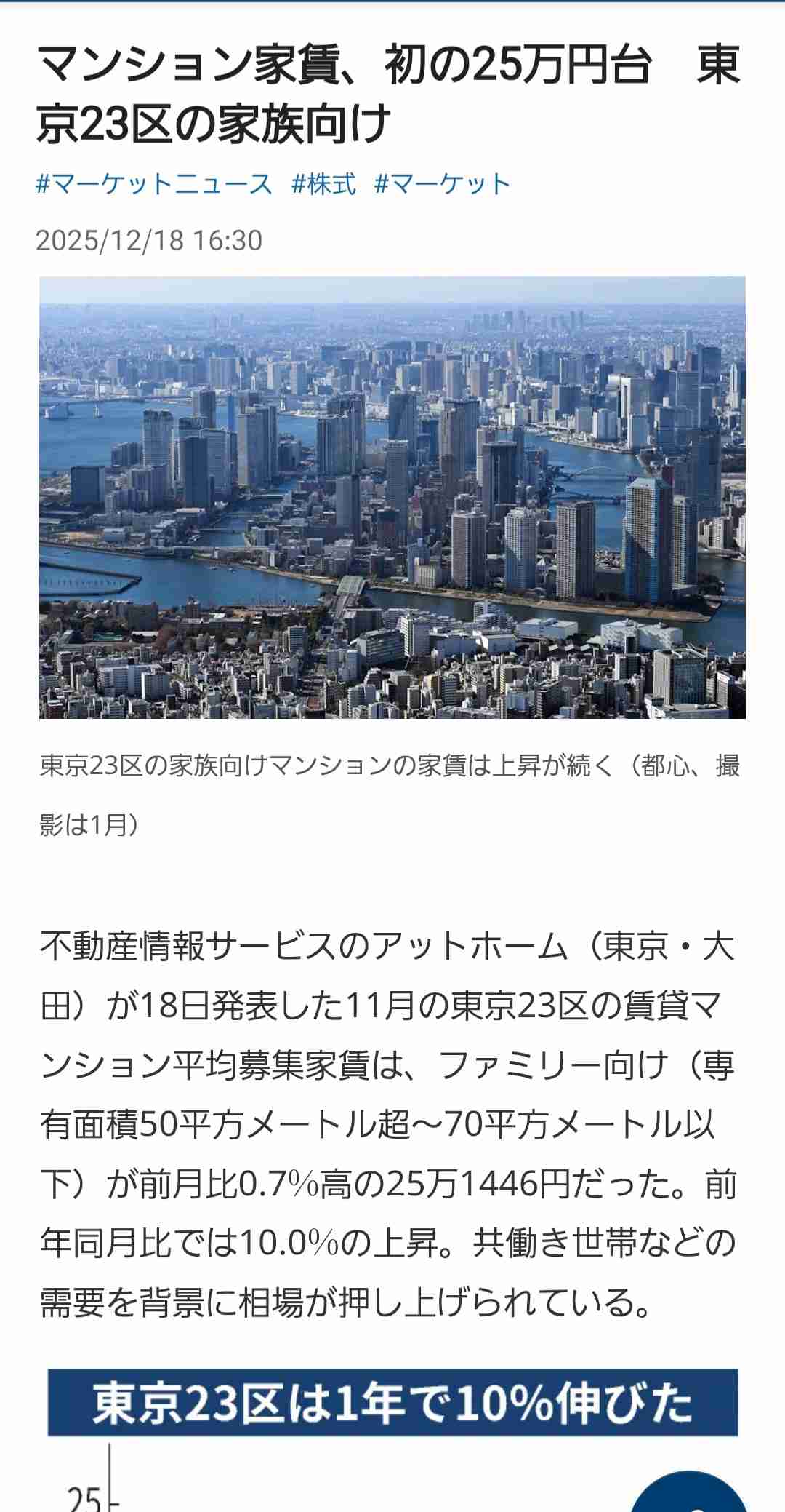 都内1000万カツカツじゃない人いますか?