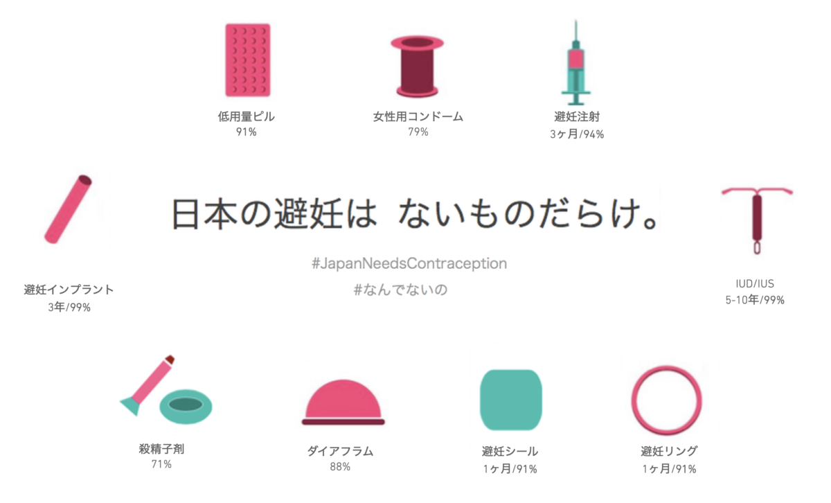 年間7万人が受検する出生前診断…「命の選別をするのか」と咎める学会への医師の憤り「年間12.7万件以上のの中絶を許容しながら」