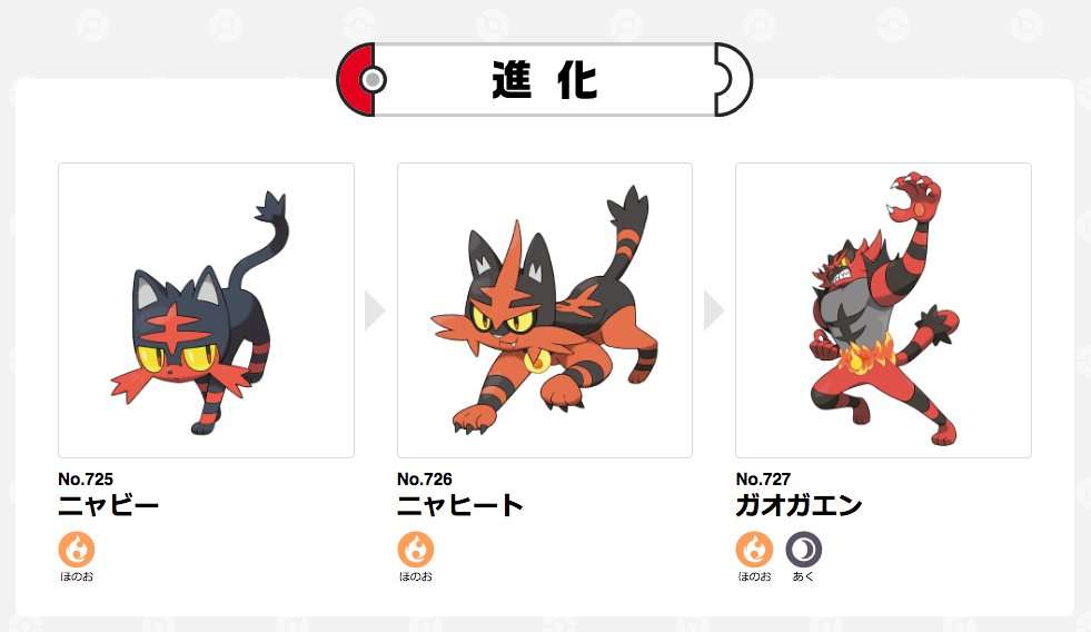 将来可愛くなる顔の特徴