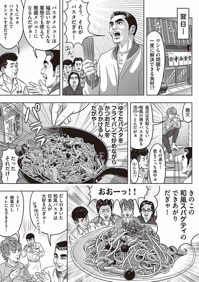 料理名を適当に書いていって献立の参考にするトピ