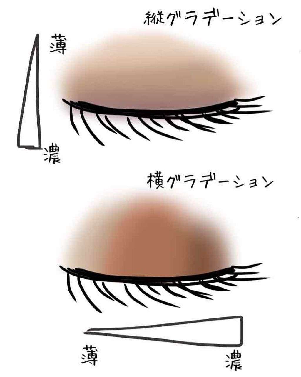 アイシャドウグラデが得意な方