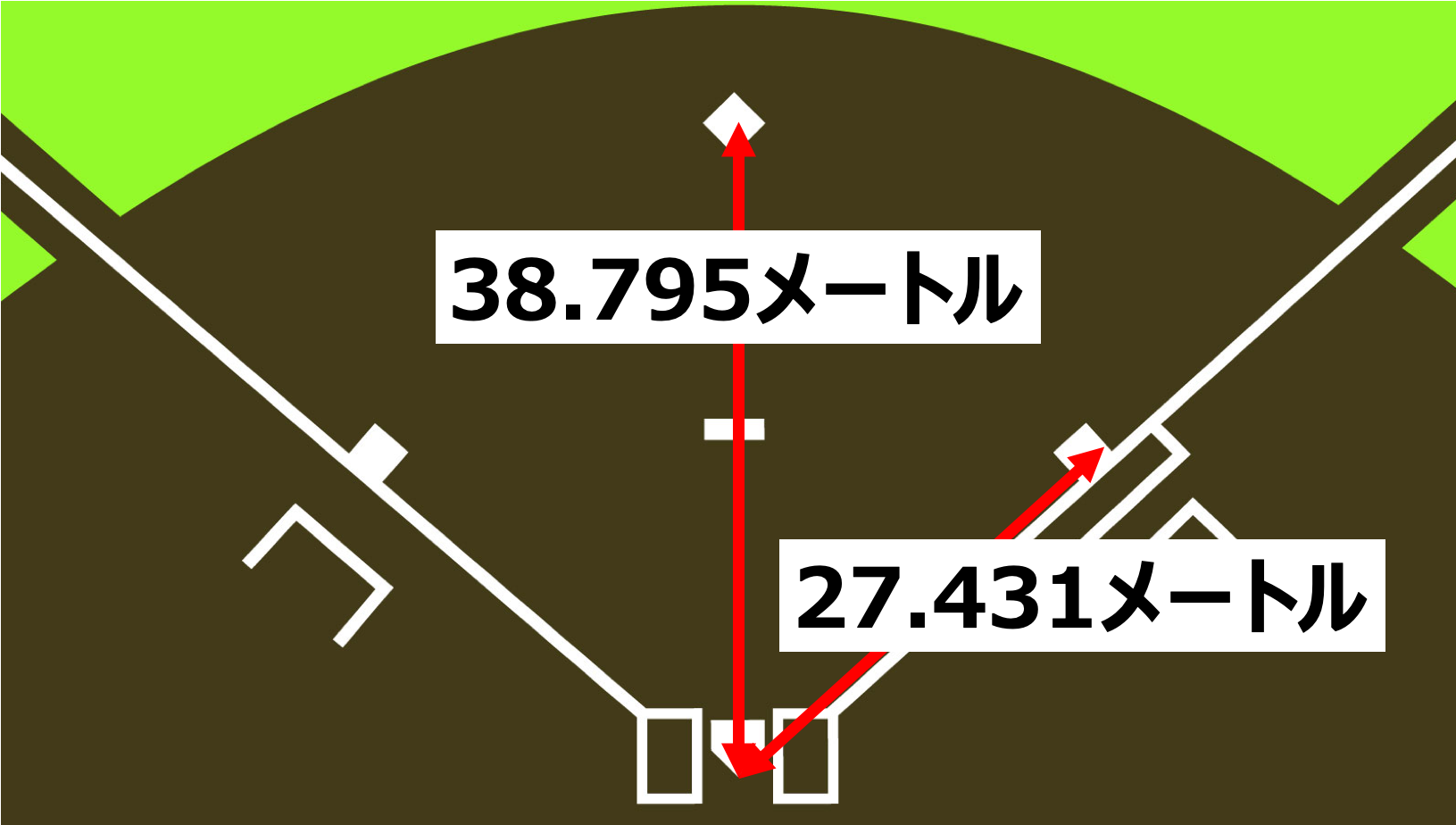 【実況・応援】第98回選抜高校野球大会　5日目