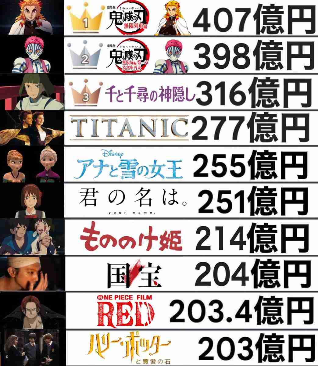 【定期】ちいかわ総合トピPart46